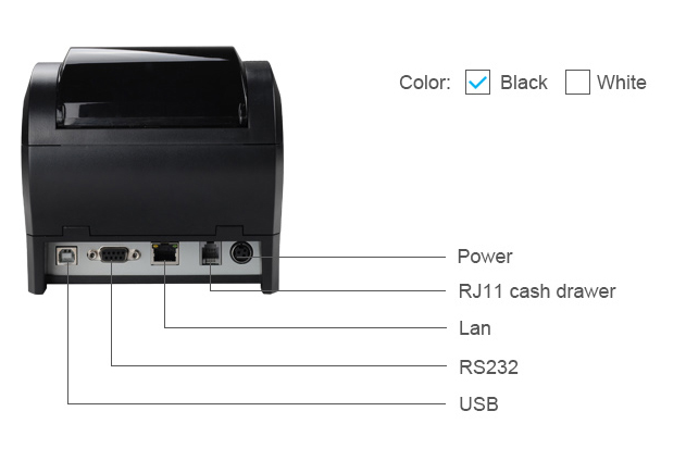 LAN Usb Serial Port Wifiとの80MM Pos Thermal Receipt Printer